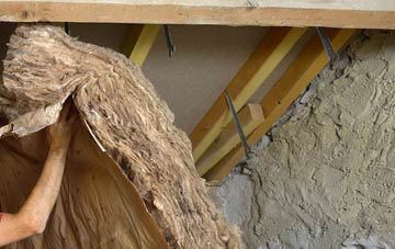 Newmiln pitched roof insulation costs
